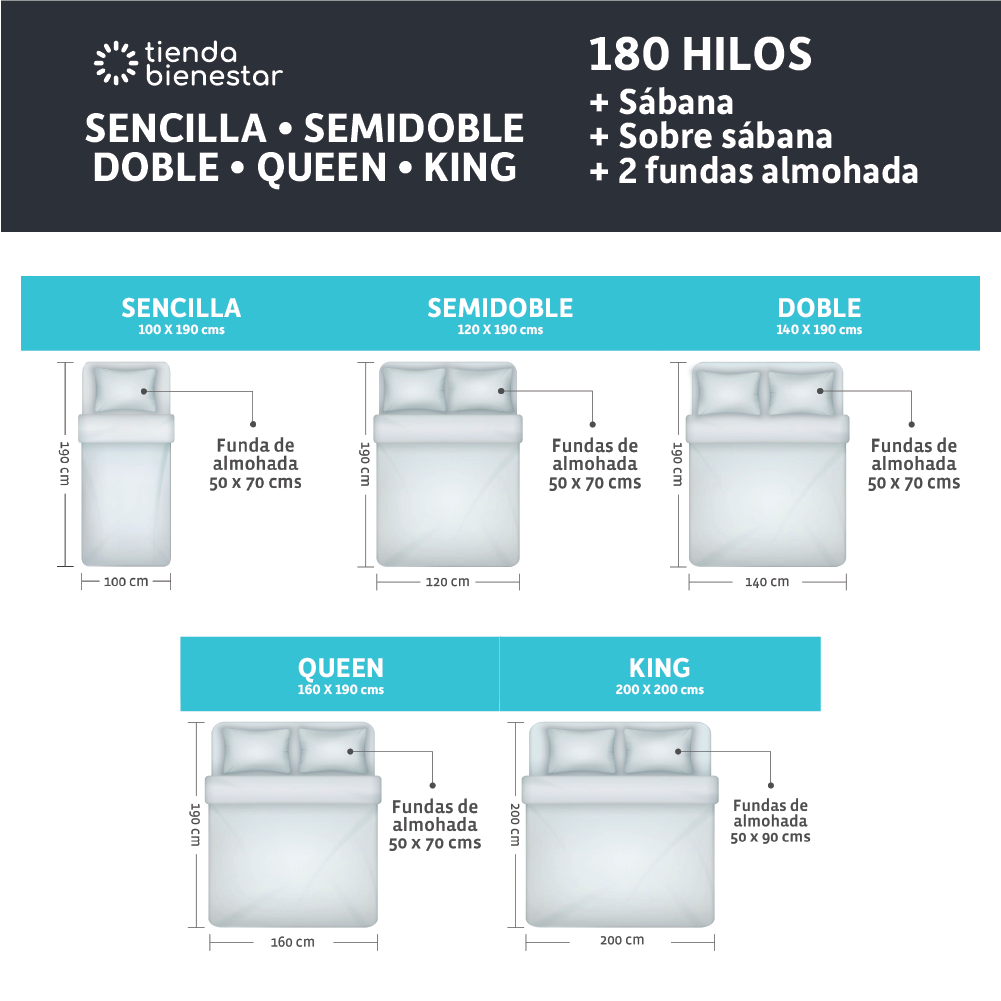 Juego de sábanas Premium Hoteleras 180 hilos <br> Sábana + Sobre sábana + 2 fundas almohadas
